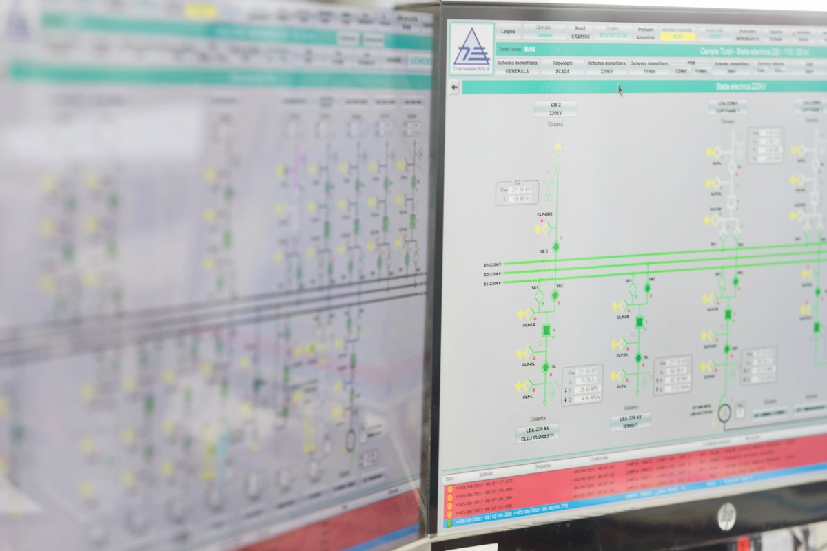 SCADA